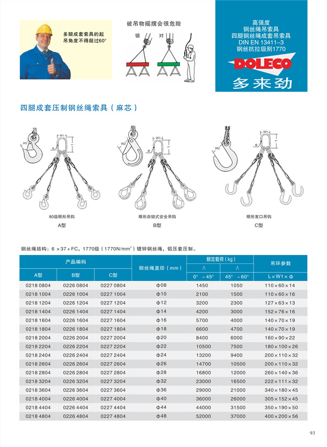 四腿钢丝绳成套吊索具