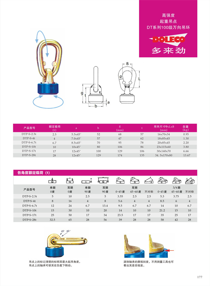 80-100级万向吊环